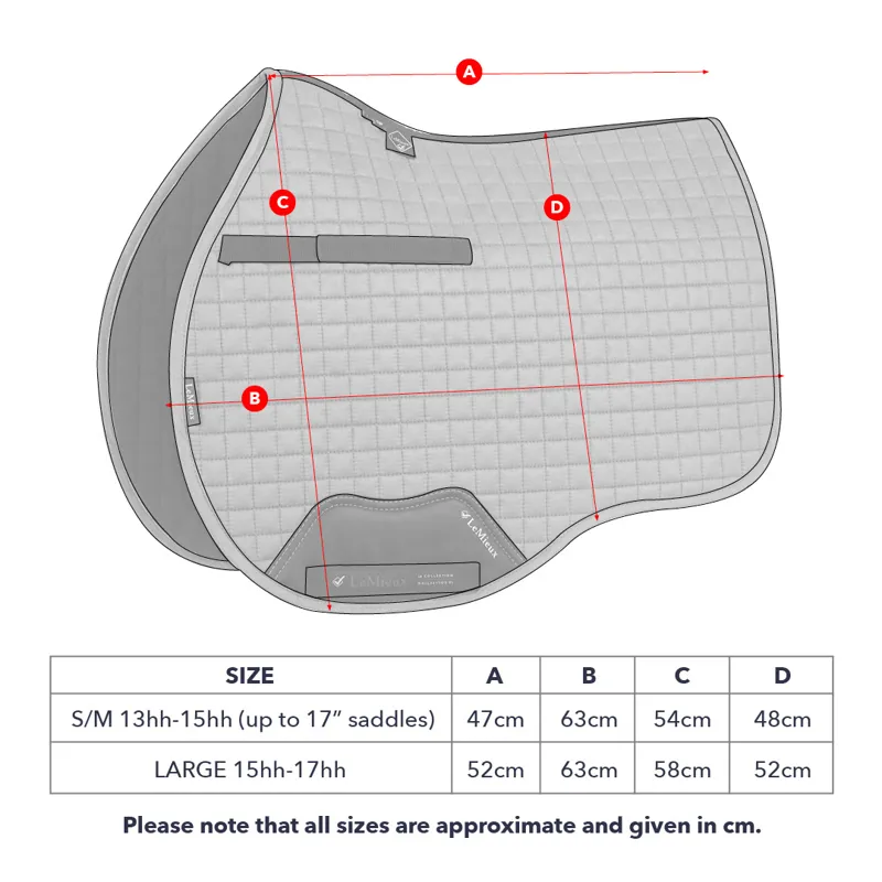 Cotton GP Sizing